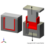 钣金加工相关工艺-压铸工艺知识的详细介绍-中山哈尔滨敬轩运动鞋类有限公司-哈尔滨敬轩运动鞋类有限公司 钣金加工相关工艺-压铸工艺知识的详细介绍-中山哈尔滨敬轩运动鞋类有限公司-哈尔滨敬轩运动鞋类有限公司