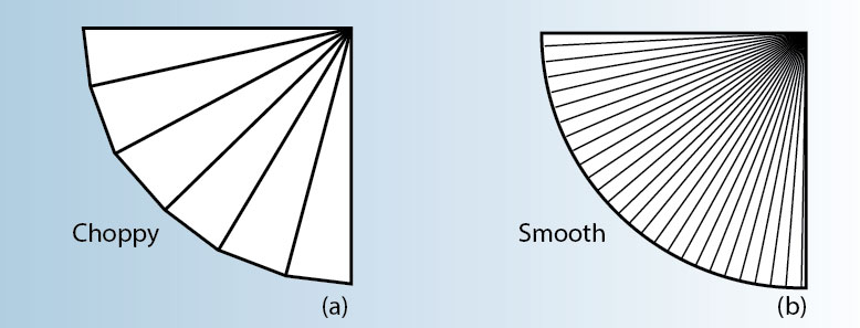 精密钣金折弯弯曲工艺中的决定因素有哪些?-中山哈尔滨敬轩运动鞋类有限公司-哈尔滨敬轩运动鞋类有限公司 精密钣金折弯弯曲工艺中的决定因素有哪些?-中山哈尔滨敬轩运动鞋类有限公司-哈尔滨敬轩运动鞋类有限公司