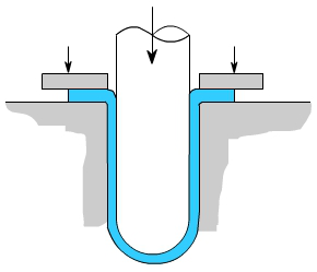 金属加工成型的基础知识-哈尔滨敬轩运动鞋类有限公司 金属加工成型的基础知识-哈尔滨敬轩运动鞋类有限公司