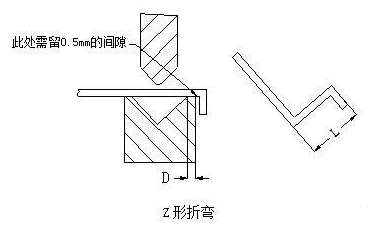 钣金加工中数控折弯加工零件范围及加工精度参数的详细解答-哈尔滨敬轩运动鞋类有限公司 钣金加工中数控折弯加工零件范围及加工精度参数的详细解答-哈尔滨敬轩运动鞋类有限公司